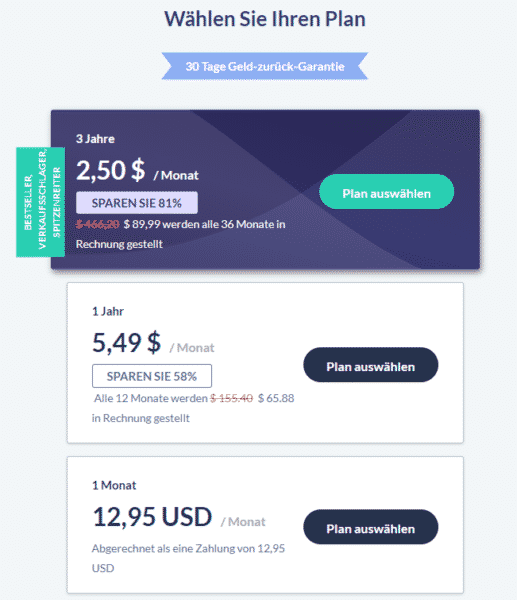 SaferVPN Preise